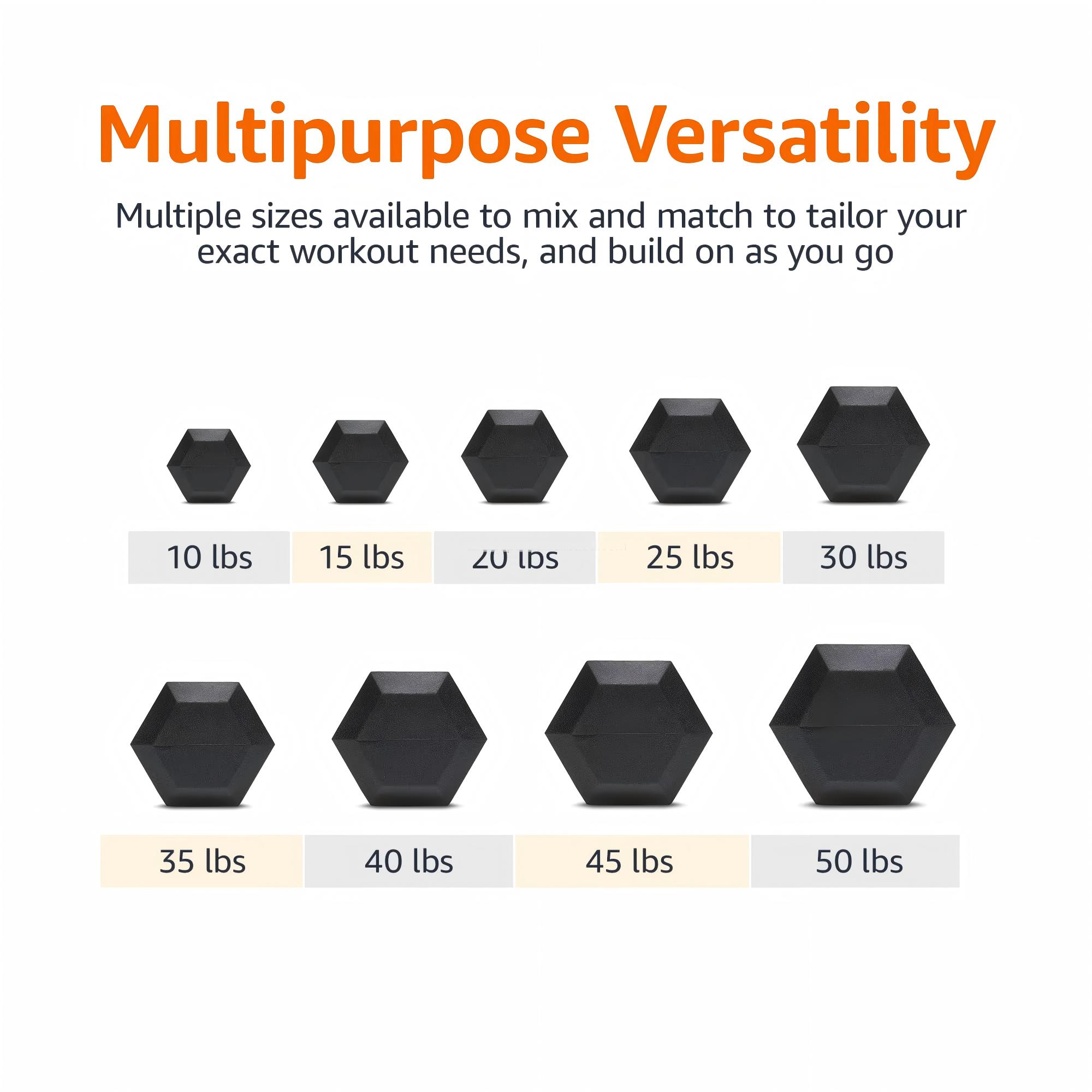 Premium Rubber Coated Hex Dumb - Home Gym Build ulasan dan harga